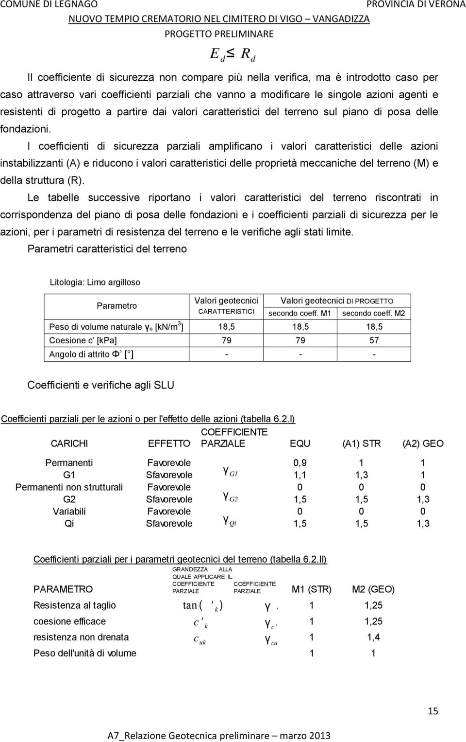 I coefficienti di sicurezza parziali amplificano i valori caratteristici delle azioni instabilizzanti (A) e riducono i valori caratteristici delle proprietà meccaniche del terreno (M) e della