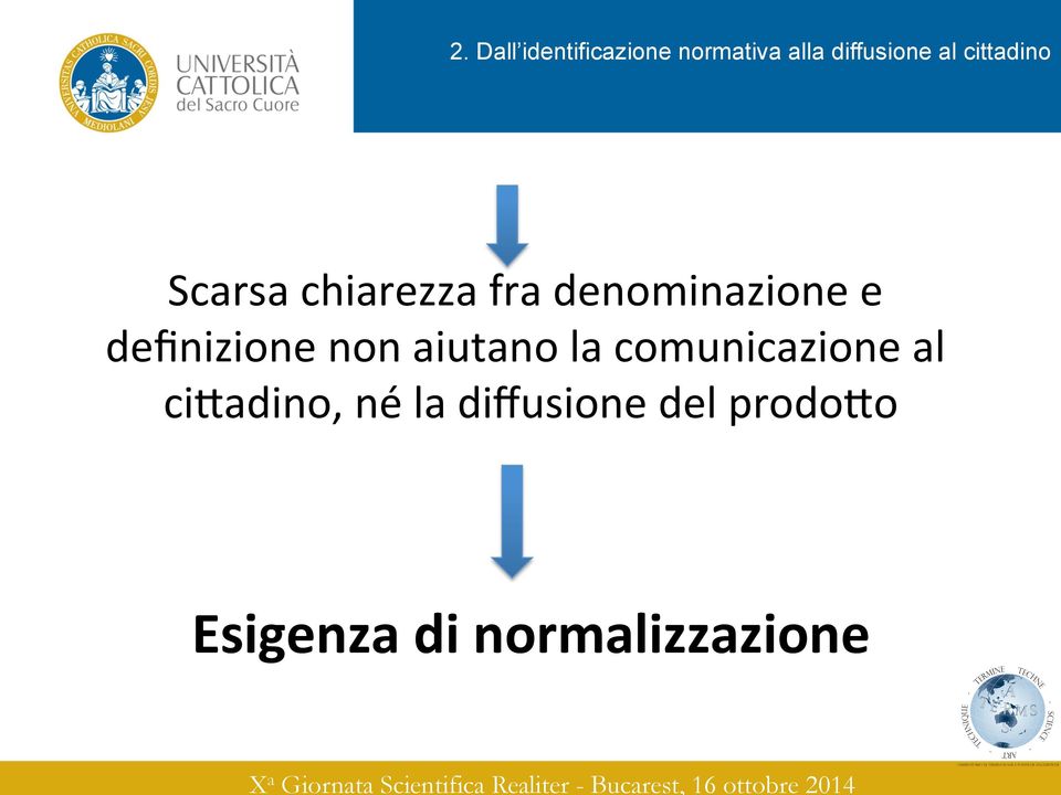 definizione non aiutano la comunicazione al