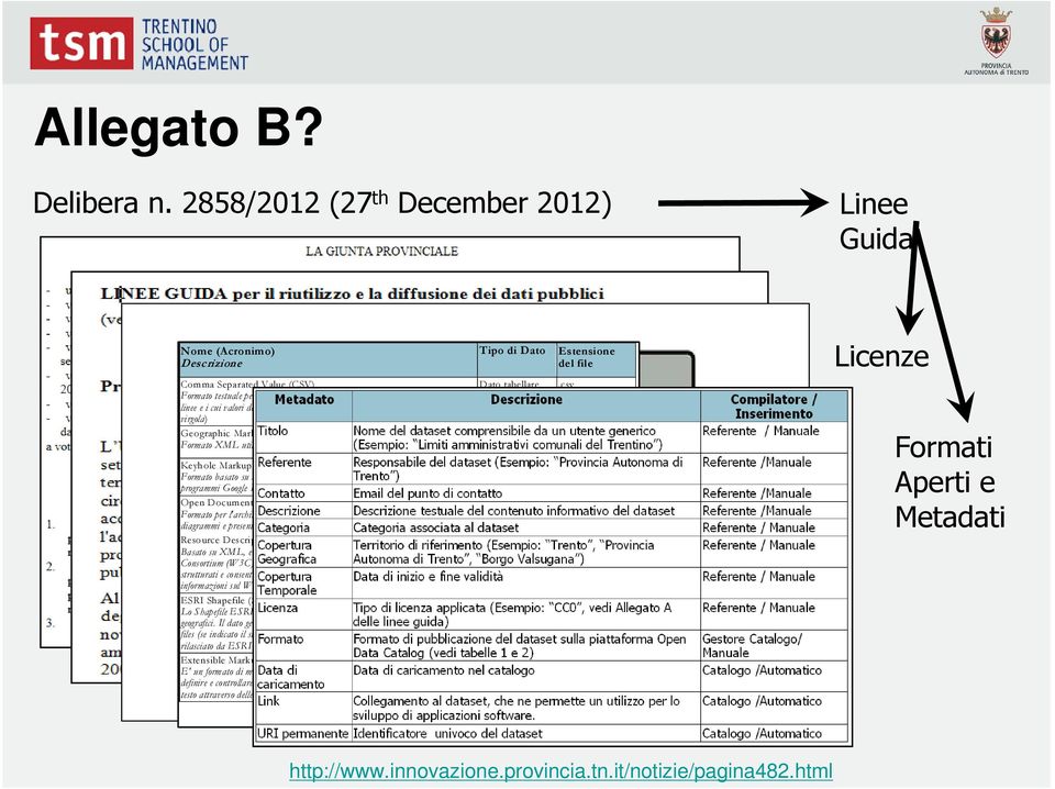 corrispondono a linee e i cui valori delle singole colonne sono separati da una virgola (o punto e virgola) Geographic Markup Language (GML) Formato XML utile allo scambio di dati territoriali di