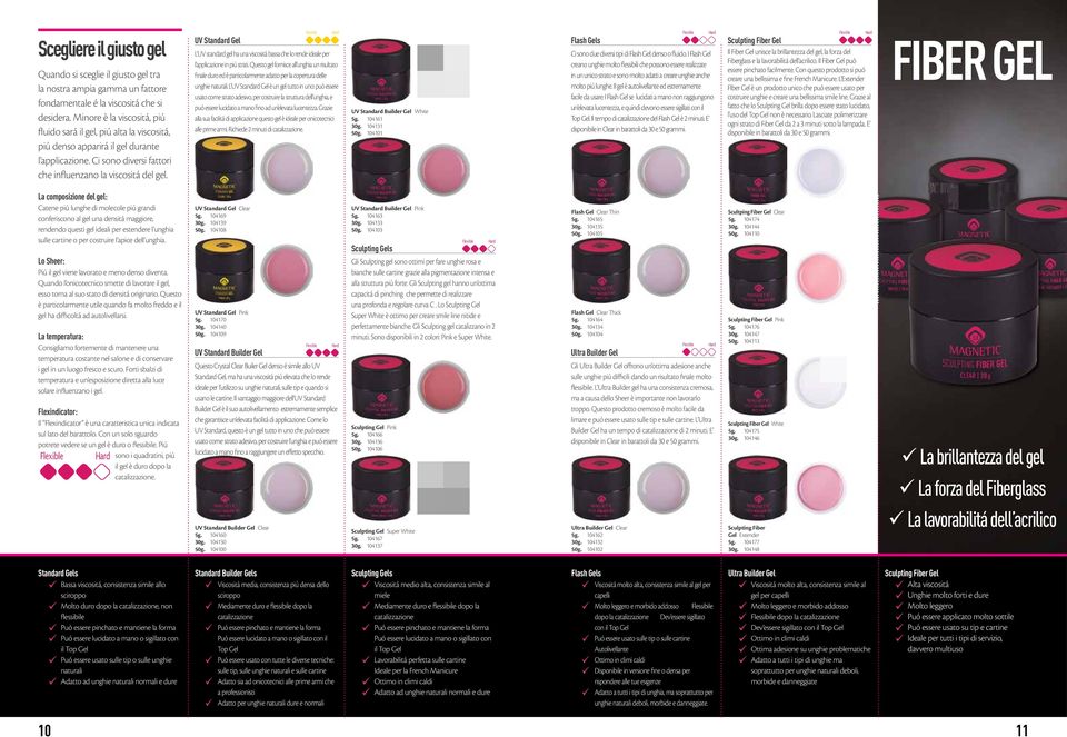 Flexible UV Standard Gel L UV standard gel ha una viscositá bassa che lo rende ideale per l applicazione in piú strati.