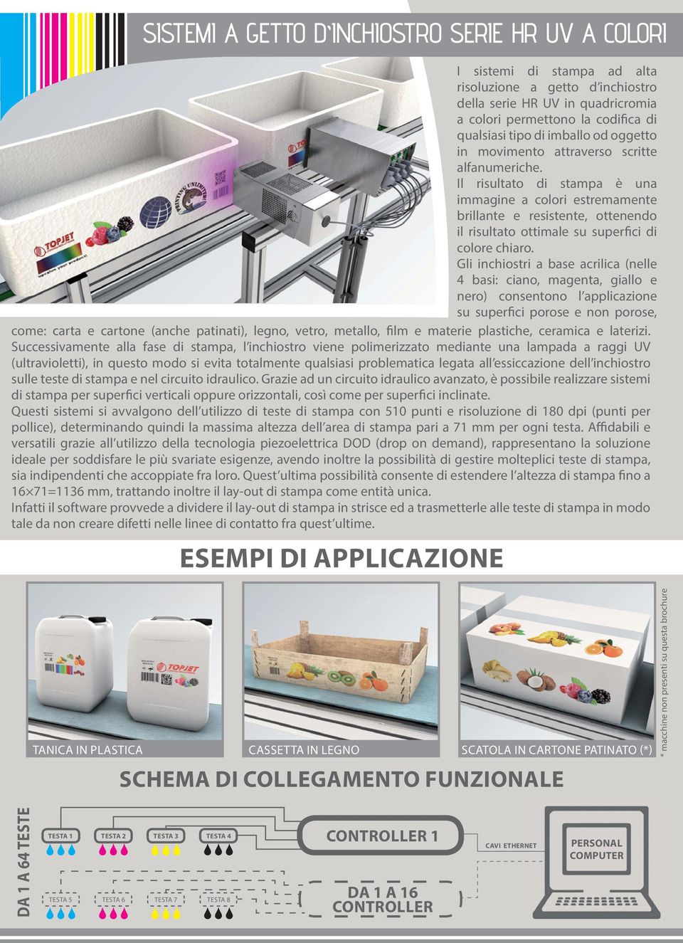 Il risultato di stampa è una immagine a colori estremamente brillante e resistente, ottenendo il risultato ottimale su superfici di colore chiaro.