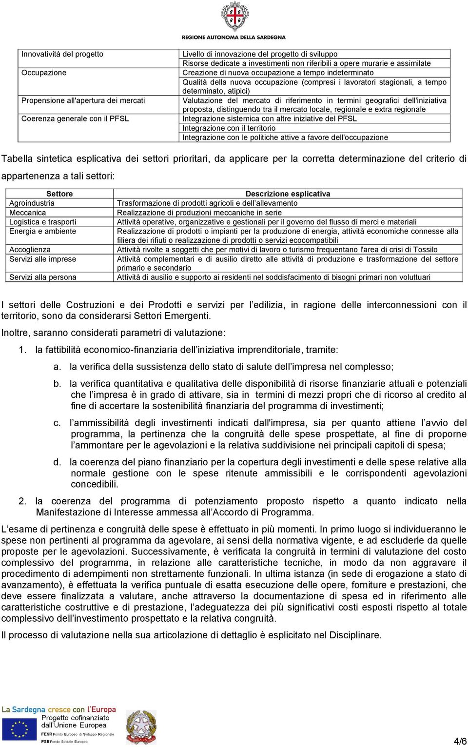 mercato di riferimento in termini geografici dell'iniziativa proposta, distinguendo tra il mercato locale, regionale e extra regionale Integrazione sistemica con altre iniziative del PFSL