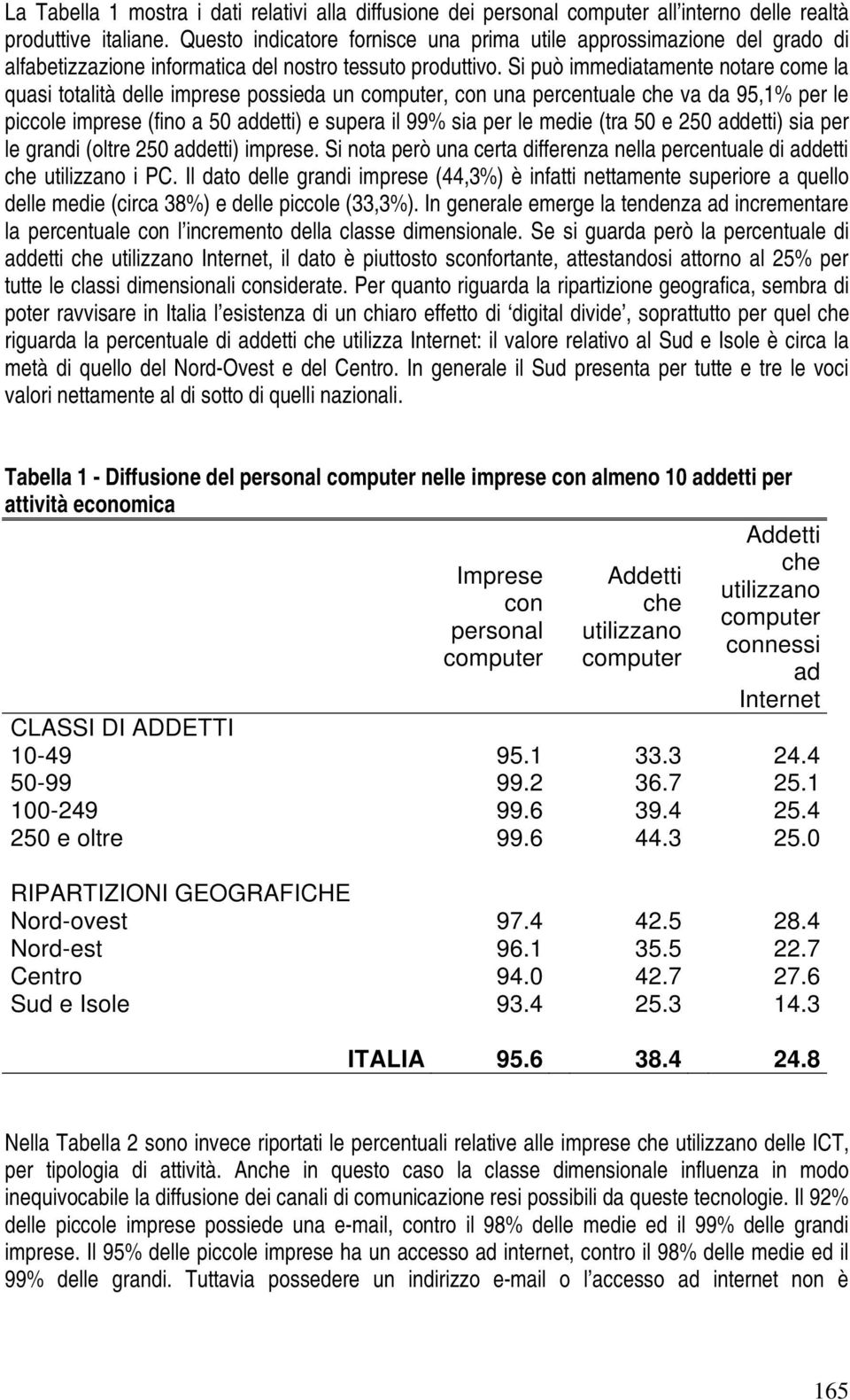 Si può immediatamente notare come la quasi totalità delle imprese possieda un computer, con una percentuale che va da 95,1% per le piccole imprese (fino a 50 addetti) e supera il 99% sia per le medie