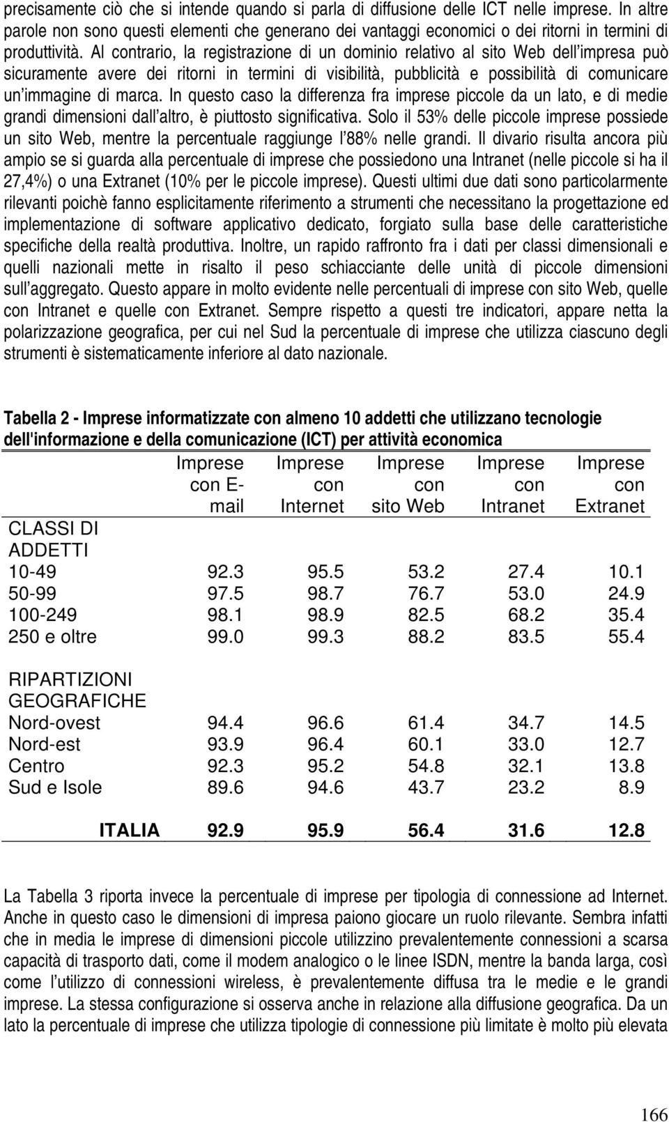 Al contrario, la registrazione di un dominio relativo al sito Web dell impresa può sicuramente avere dei ritorni in termini di visibilità, pubblicità e possibilità di comunicare un immagine di marca.