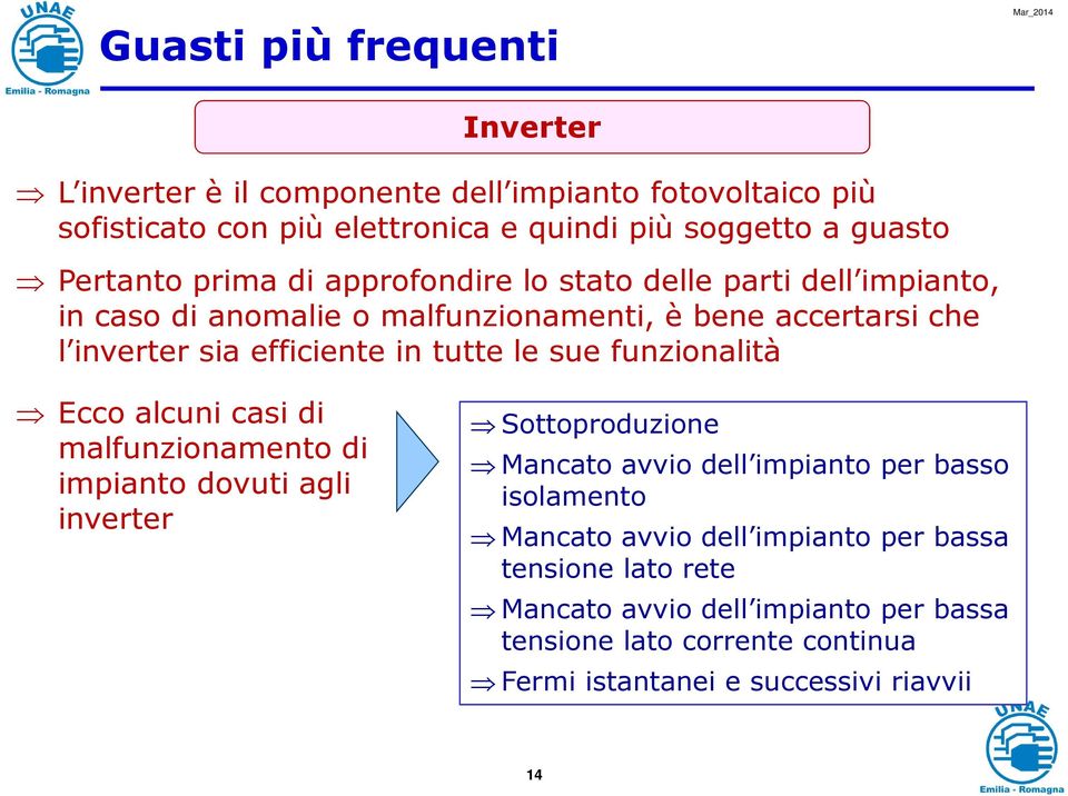 sue funzionalità Ecco alcuni casi di malfunzionamento di impianto dovuti agli inverter Sottoproduzione Mancato avvio dell impianto per basso isolamento Mancato