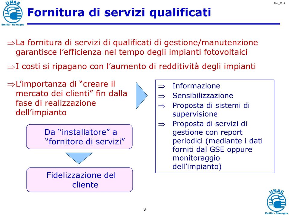 fase di realizzazione dell impianto Da installatore a fornitore di servizi Fidelizzazione del cliente Informazione Sensibilizzazione Proposta