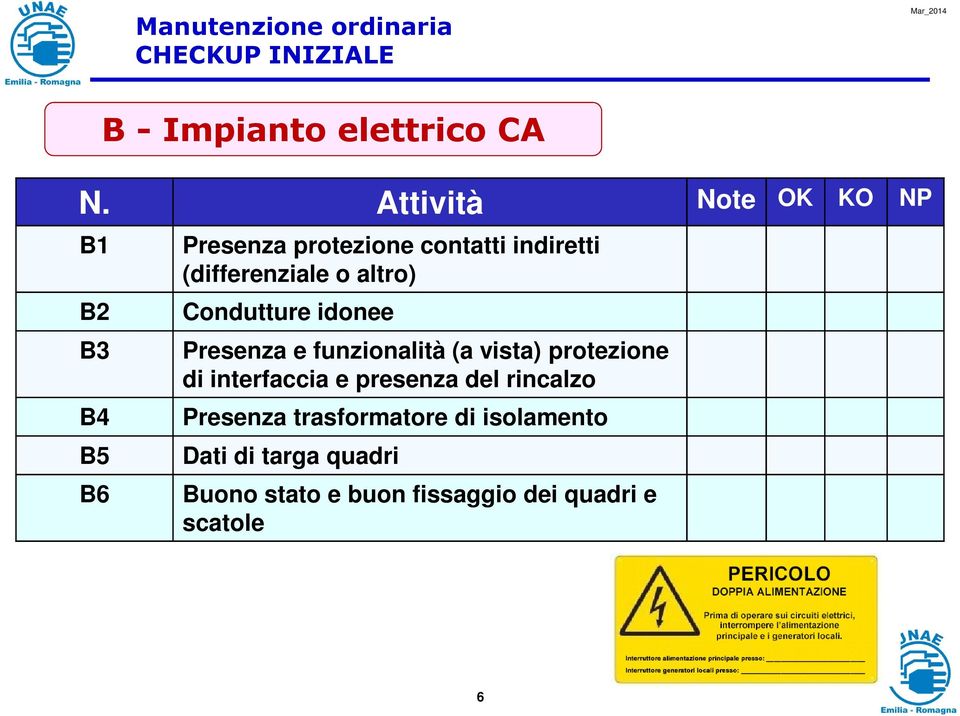 o altro) Condutture idonee Presenza e funzionalità (a vista) protezione di interfaccia e