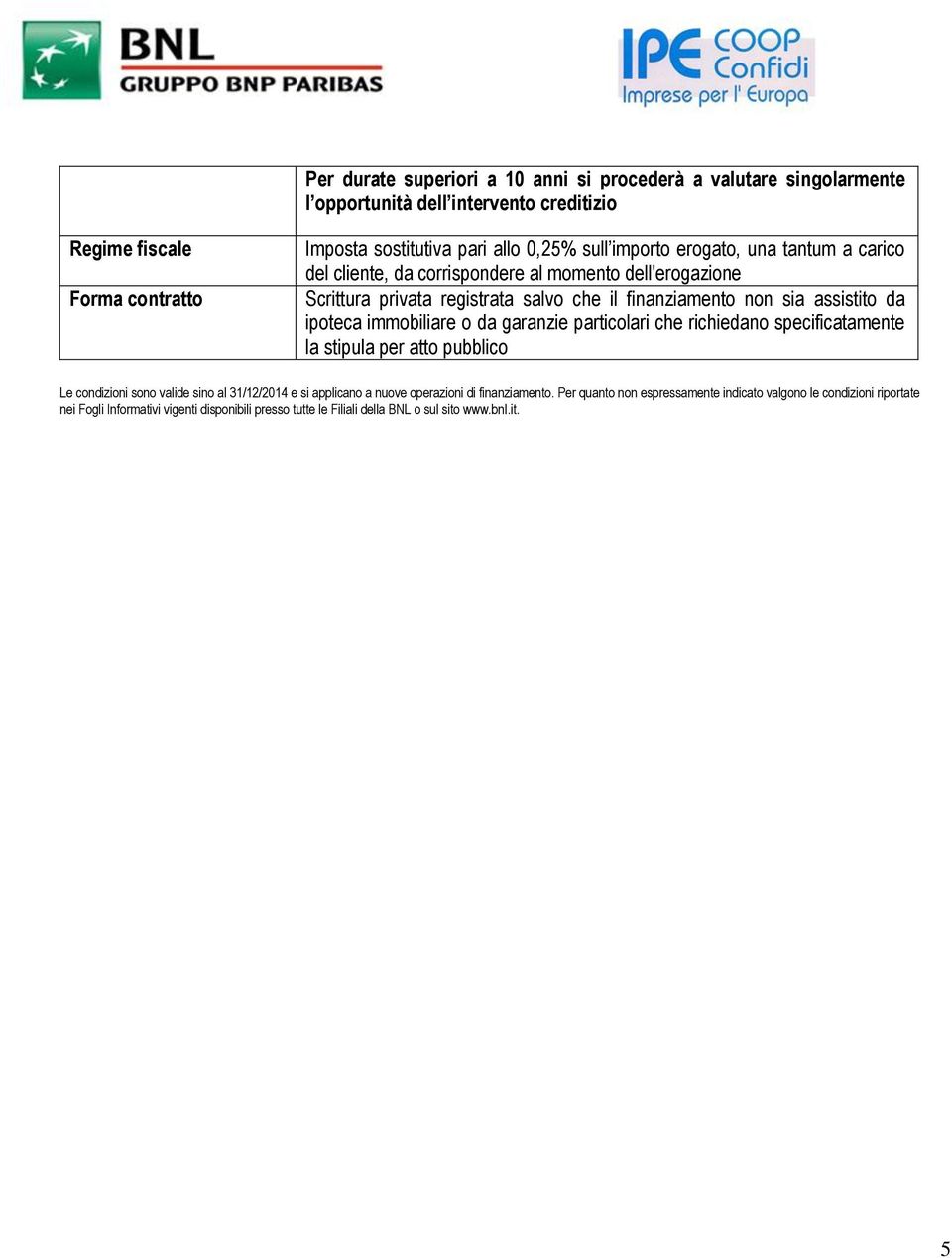 cliente, da corrispondere al momento dell'erogazione Scrittura privata registrata salvo che il finanziamento non