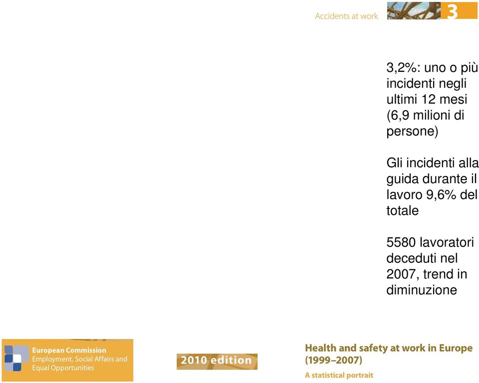 guida durante il lavoro 9,6% del totale 5580