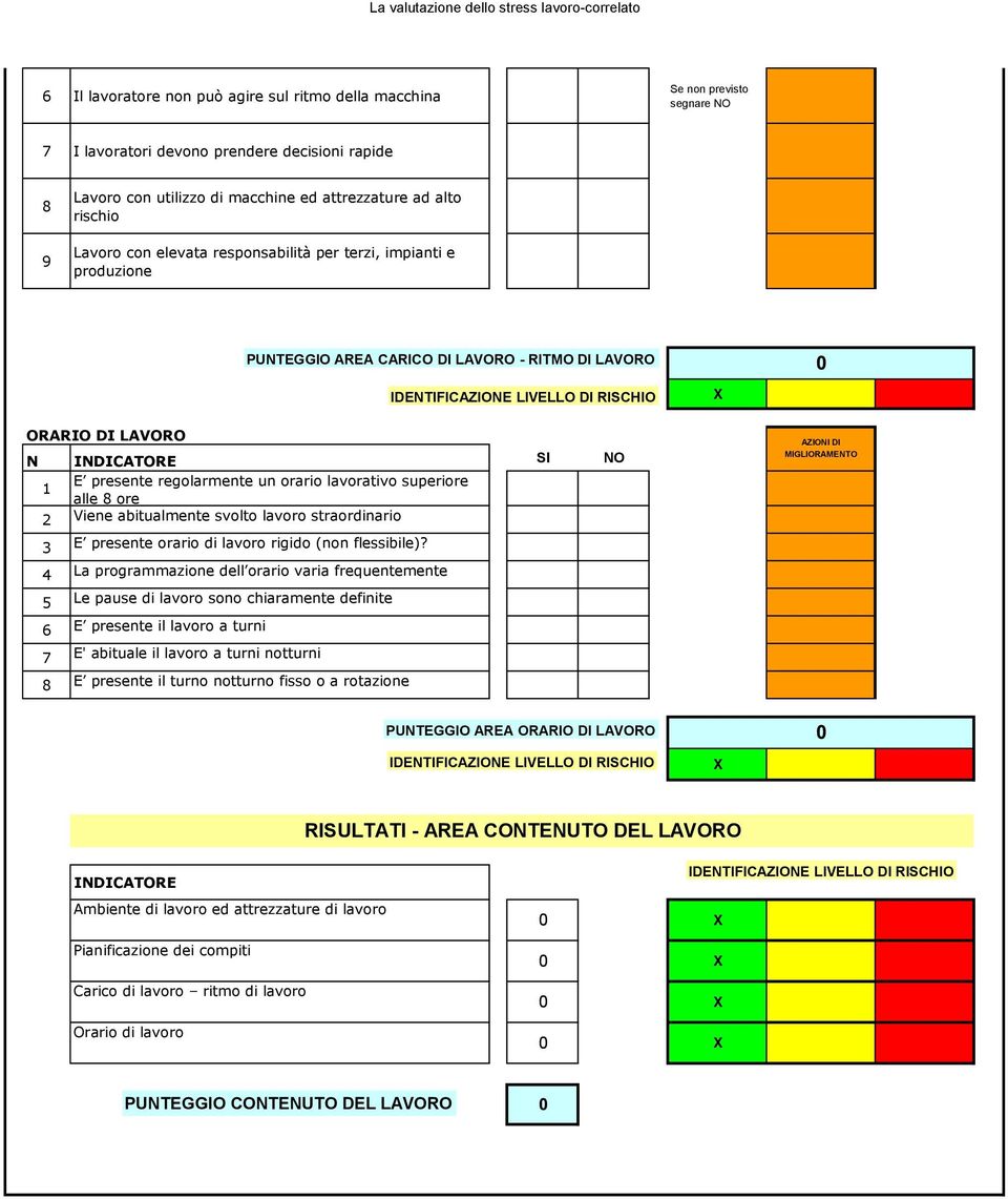 ore 2 Viene abitualmente svolto lavoro straordinario E presente orario di lavoro rigido (non flessibile)?