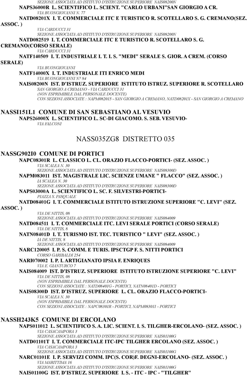 SCOTELLARO S. G. CREMANO(CORSO SERALE) VIA CARDUCCI 31 NATF140509 I. T. INDUSTRIALE I. T. I. S. "MEDI" SERALE S. GIOR. A CREM. (CORSO SERALE) VIA BUONGIOVANNI NATF14000X I. T. INDUSTRIALE ITI ENRICO MEDI VIA BUONGIOVANNI N?