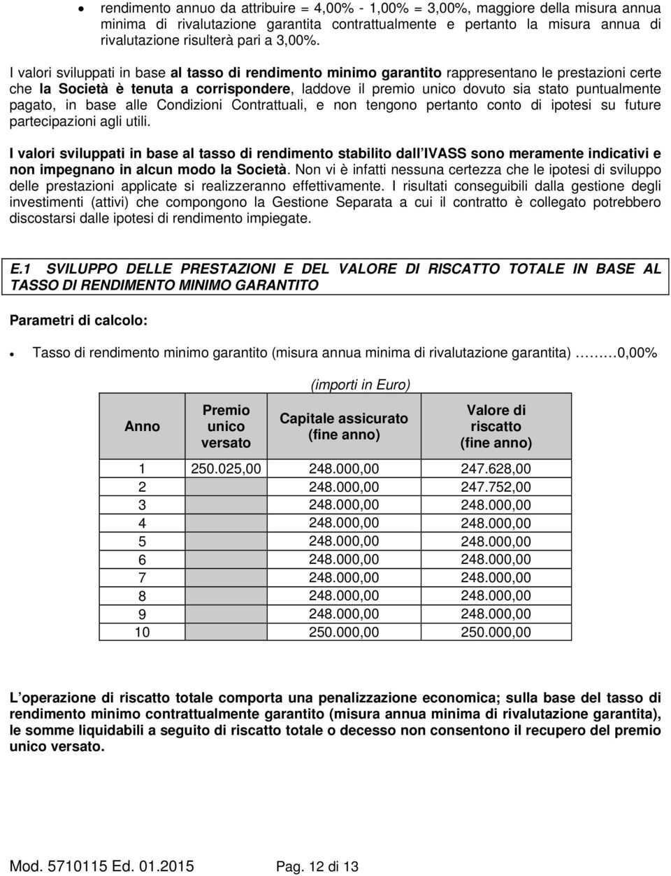 I valori sviluppati in base al tasso di rendimento minimo garantito rappresentano le prestazioni certe che la Società è tenuta a corrispondere, laddove il premio unico dovuto sia stato puntualmente