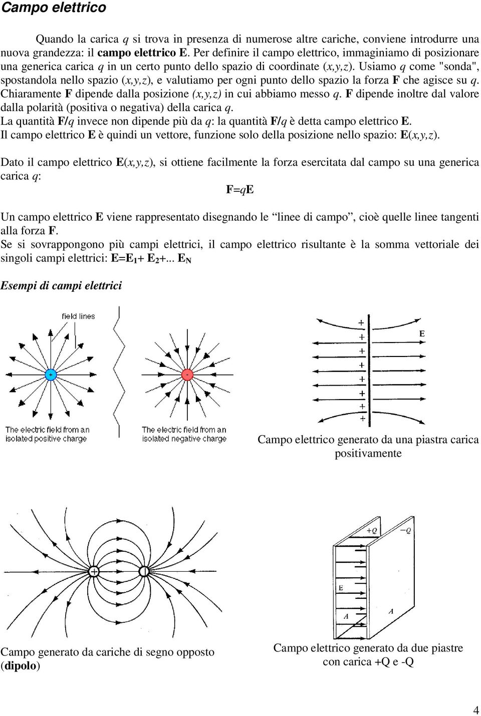 Usiamo q come "sonda", spostandola nello spazio (x,y,z), e valutiamo per ogni punto dello spazio la forza F che agisce su q. Chiaramente F dipende dalla posizione (x,y,z) in cui abbiamo messo q.