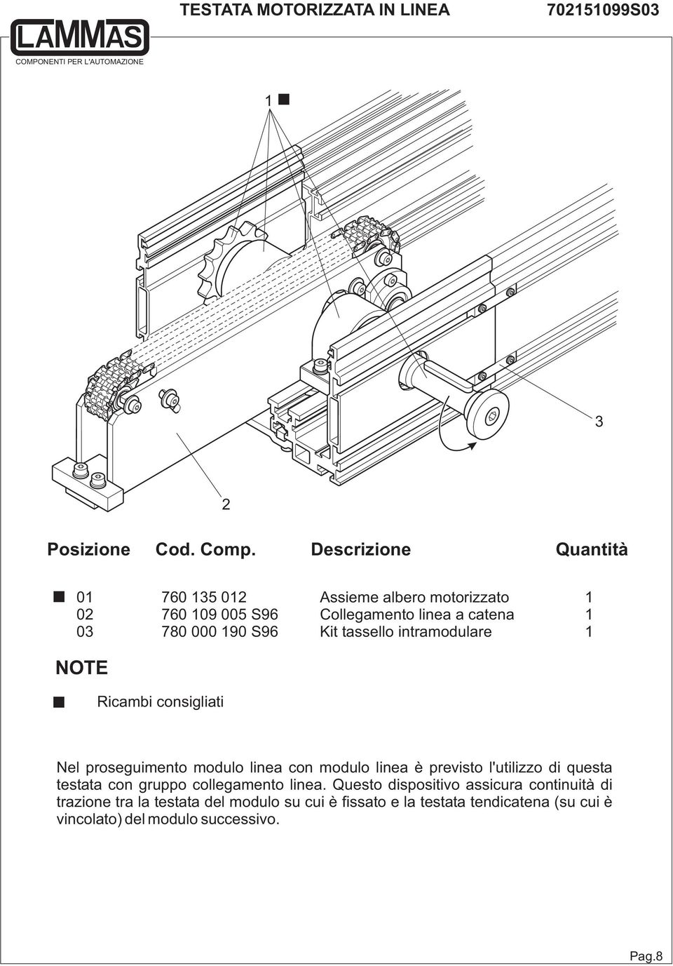 Kit tassello intramodulare 1 NOTE Ricambi consigliati Nel proseguimento modulo linea con modulo linea è previsto l'utilizzo di questa