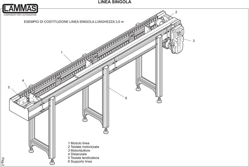 2 1 Modulo linea 2 Testata motorizzata 3