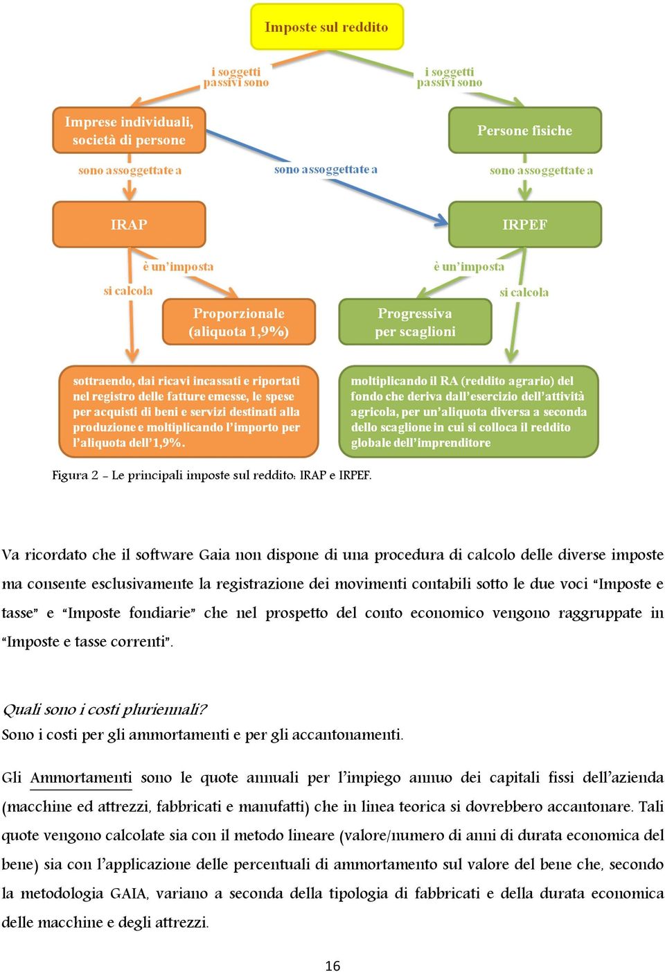 Imposte fondiarie che nel prospetto del conto economico vengono raggruppate in Imposte e tasse correnti. Quali sono i costi pluriennali? Sono i costi per gli ammortamenti e per gli accantonamenti.