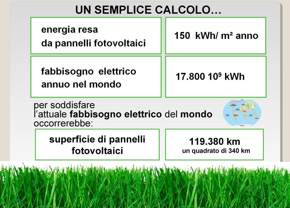 occorrerebbe: superficie di pannelli