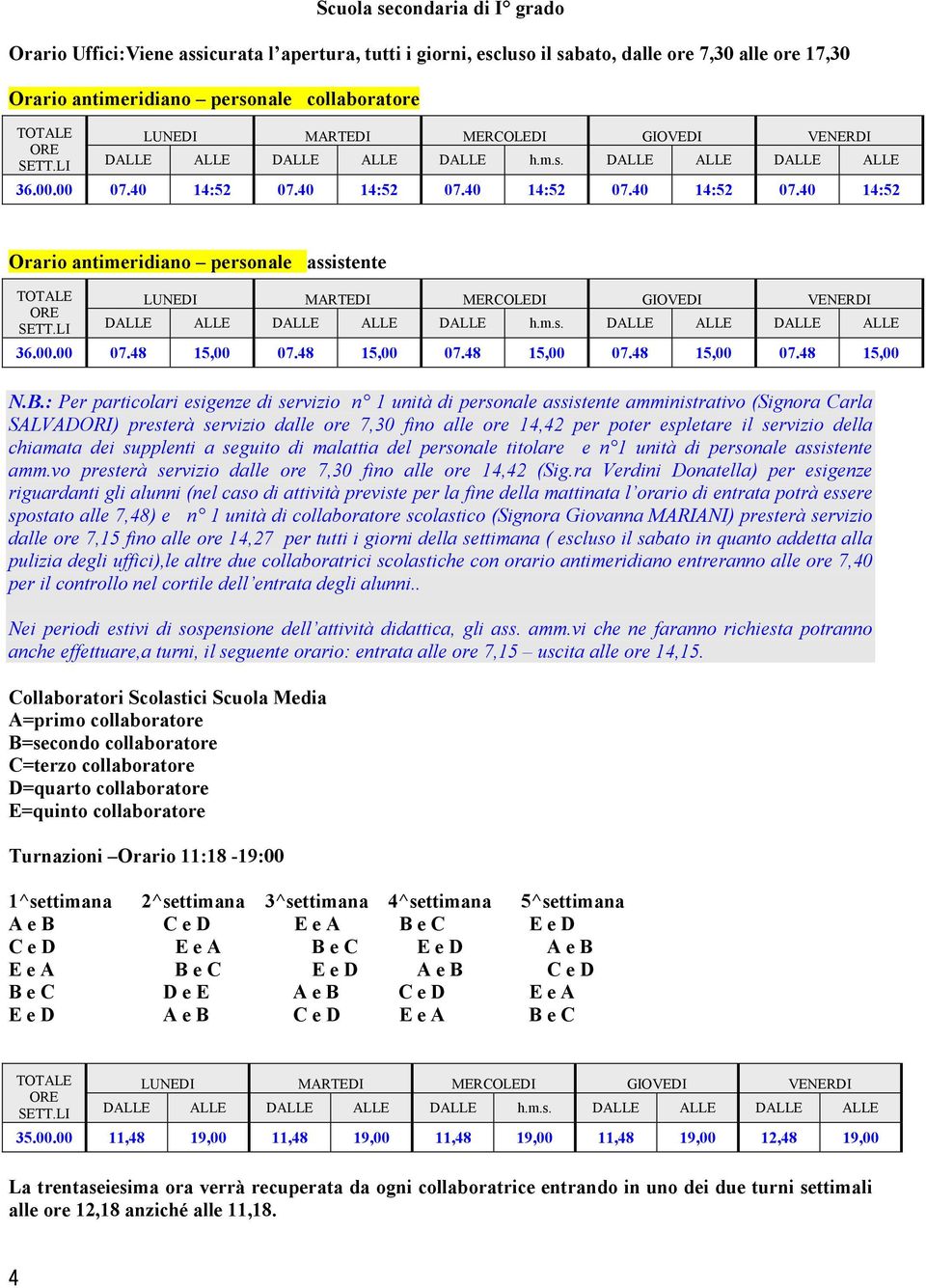 LI LUNEDI MARTEDI MERCOLEDI GIOVEDI VENERDI DALLE ALLE DALLE ALLE DALLE h.m.s. DALLE ALLE DALLE ALLE 07.48 5,00 07.48 5,00 07.48 5,00 07.48 5,00 07.48 5,00 N.B.