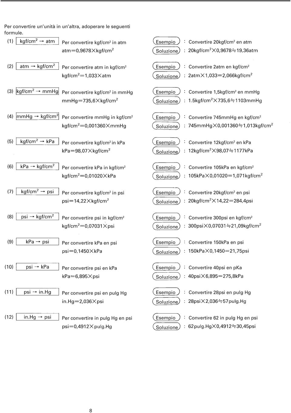 Soluzione Convertire 1,5kgf/cm 2 en mmhg Per convertire mmhg in kgf/cm 2 Esempio Convertire 745mmHg en kgf/cm 2 Soluzione Per convertire kgf/cm 2 in kpa Esempio Soluzione Convertire 12kgf/cm 2 en kpa