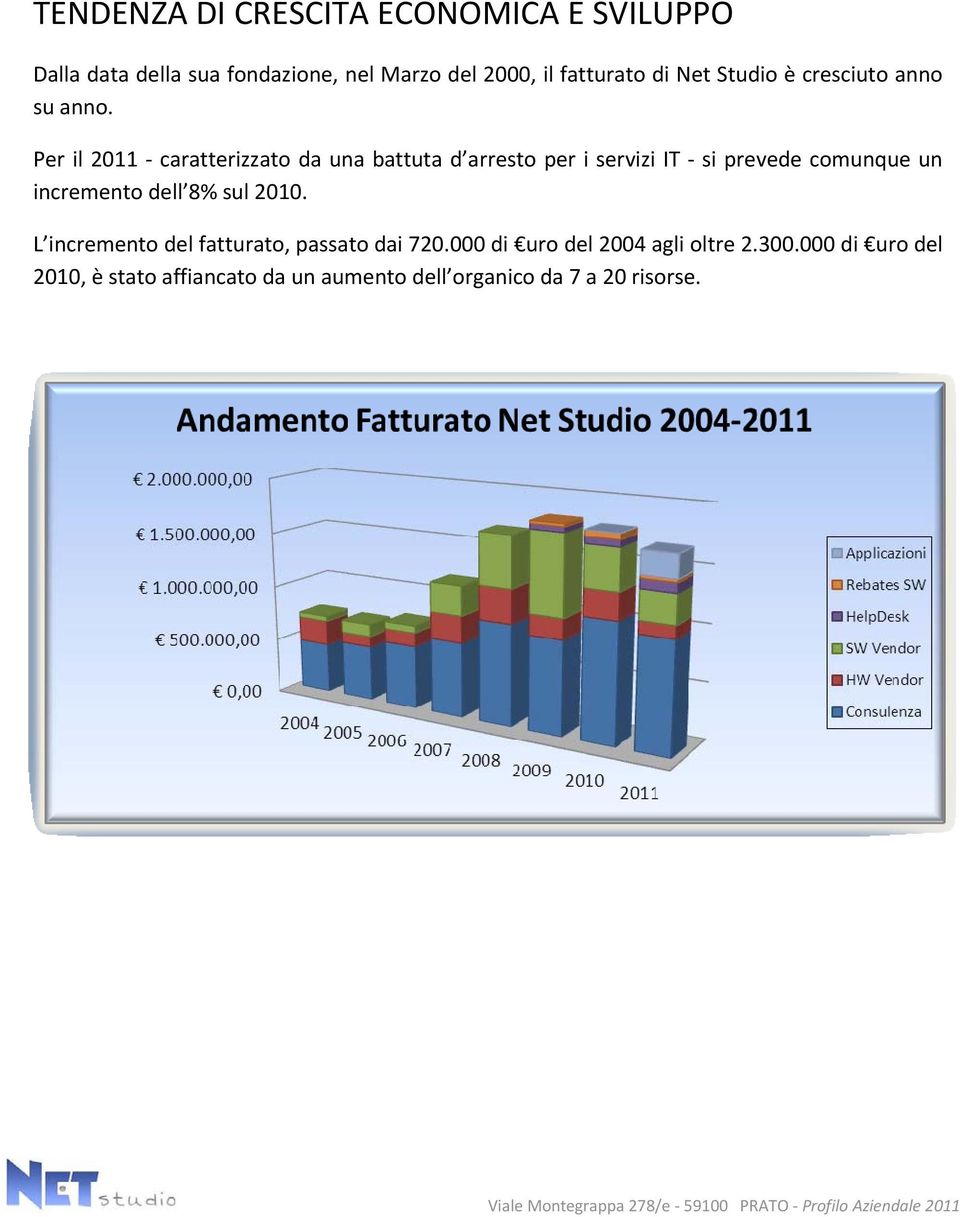 Per il 2011 caratterizzato da una battuta d arresto per i servizi IT si prevede comunque un incremento dell