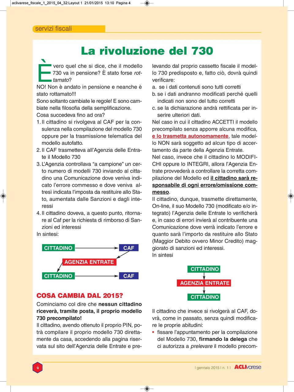 Il cittadino si rivolgeva al CAF per la consulenza nella compilazione del modello 730 oppure per la trasmissione telematica del modello autofatto. 2.