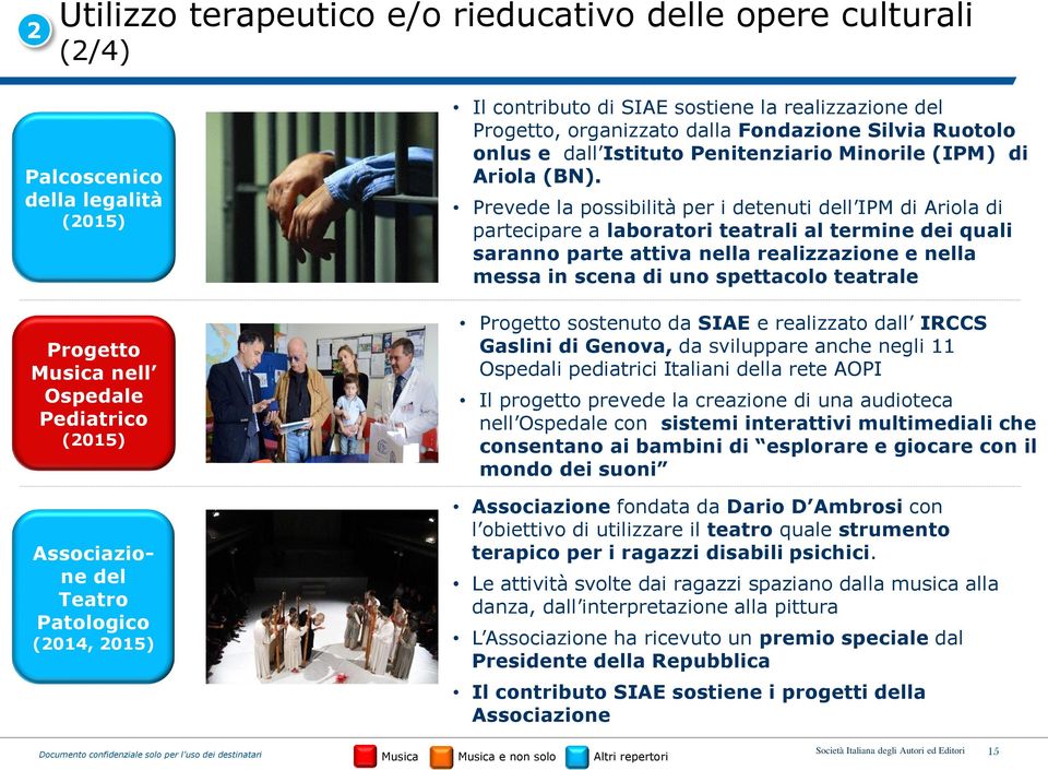 Prevede la possibilità per i detenuti dell IPM di Ariola di partecipare a laboratori teatrali al termine dei quali saranno parte attiva nella realizzazione e nella messa in scena di uno spettacolo