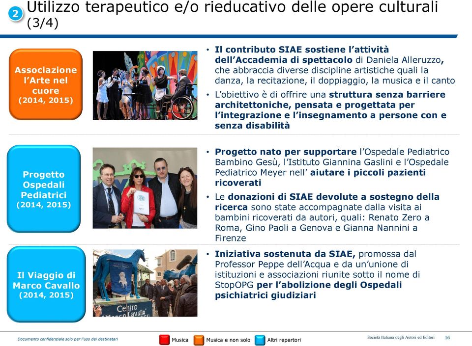 per l integrazione e l insegnamento a persone con e senza disabilità Progetto Ospedali Pediatrici Il Viaggio di Marco Cavallo Progetto nato per supportare l Ospedale Pediatrico Bambino Gesù, l