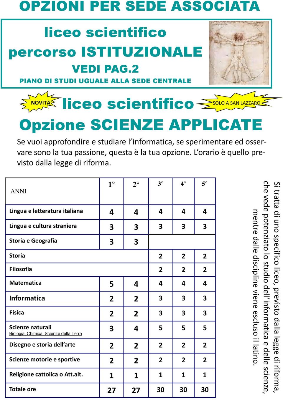 sono la tua passione, questa è la tua opzione. L orario è quello previsto dalla legge di riforma.