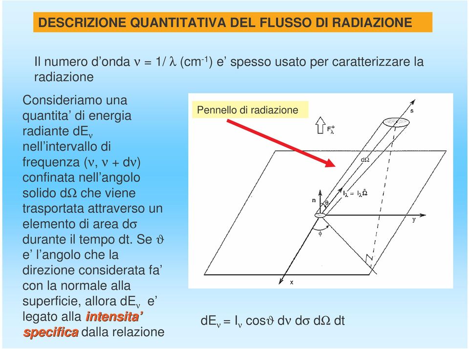 dω che viene trasportata attraverso un elemento di area dσ durante il tempo dt.