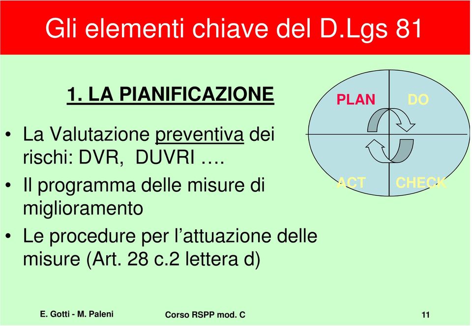 Il programma delle misure di miglioramento Le procedure per l