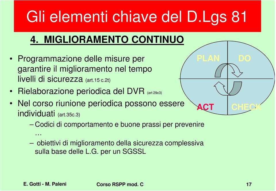 sicurezza (art.15 c.