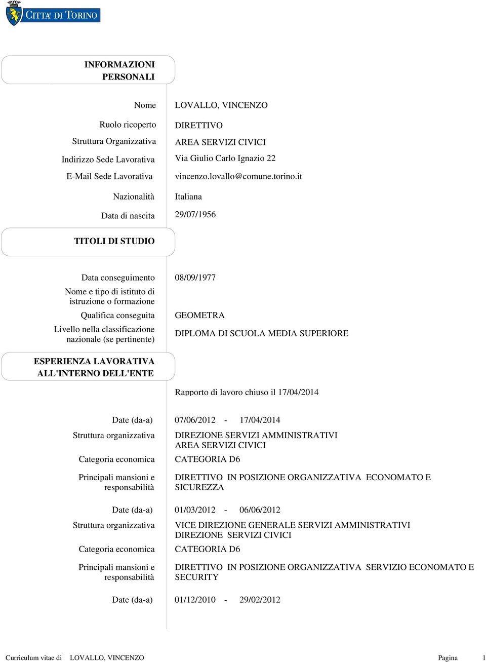 it Italiana 29/07/1956 TITOLI DI STUDIO Qualifica conseguita Livello nella classificazione nazionale (se pertinente) 08/09/1977 GEOMETRA DIPLOMA DI SCUOLA MEDIA SUPERIORE ESPERIENZA