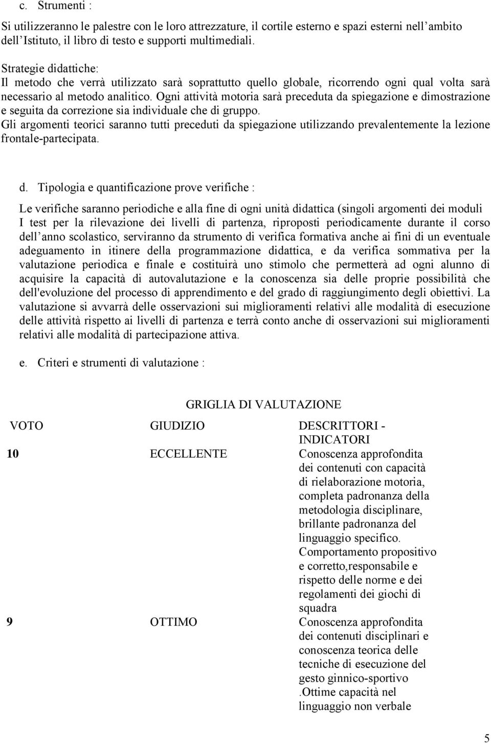 Ogni attività motoria sarà preceduta da spiegazione e dimostrazione e seguita da correzione sia individuale che di gruppo.