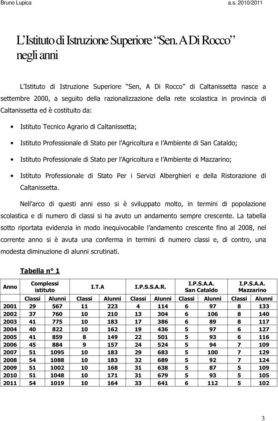 ed è costituito da: Istituto Tecnico Agrario di Caltanissetta; Istituto Professionale di Stato per l Agricoltura e l Ambiente di San Cataldo; Istituto Professionale di Stato per l Agricoltura e l