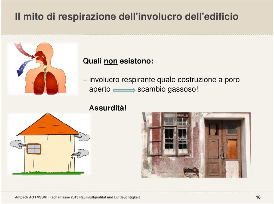 involucro respirante quale costruzione