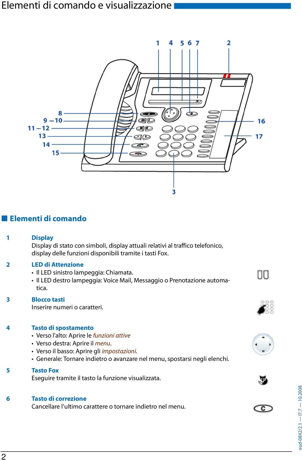 3 Blocco tasti Inserire numeri o caratteri. 4 Tasto di spostamento Verso l'alto: Aprire le funzioni attive Verso destra: Aprire il menu. Verso il basso: Aprire gli impostazioni.