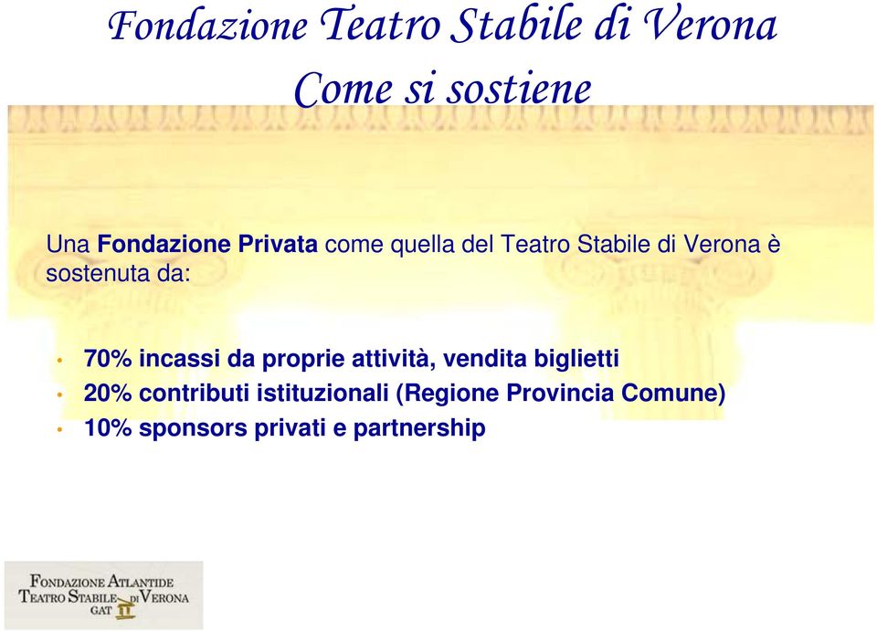 incassi da proprie attività, vendita biglietti 20% contributi