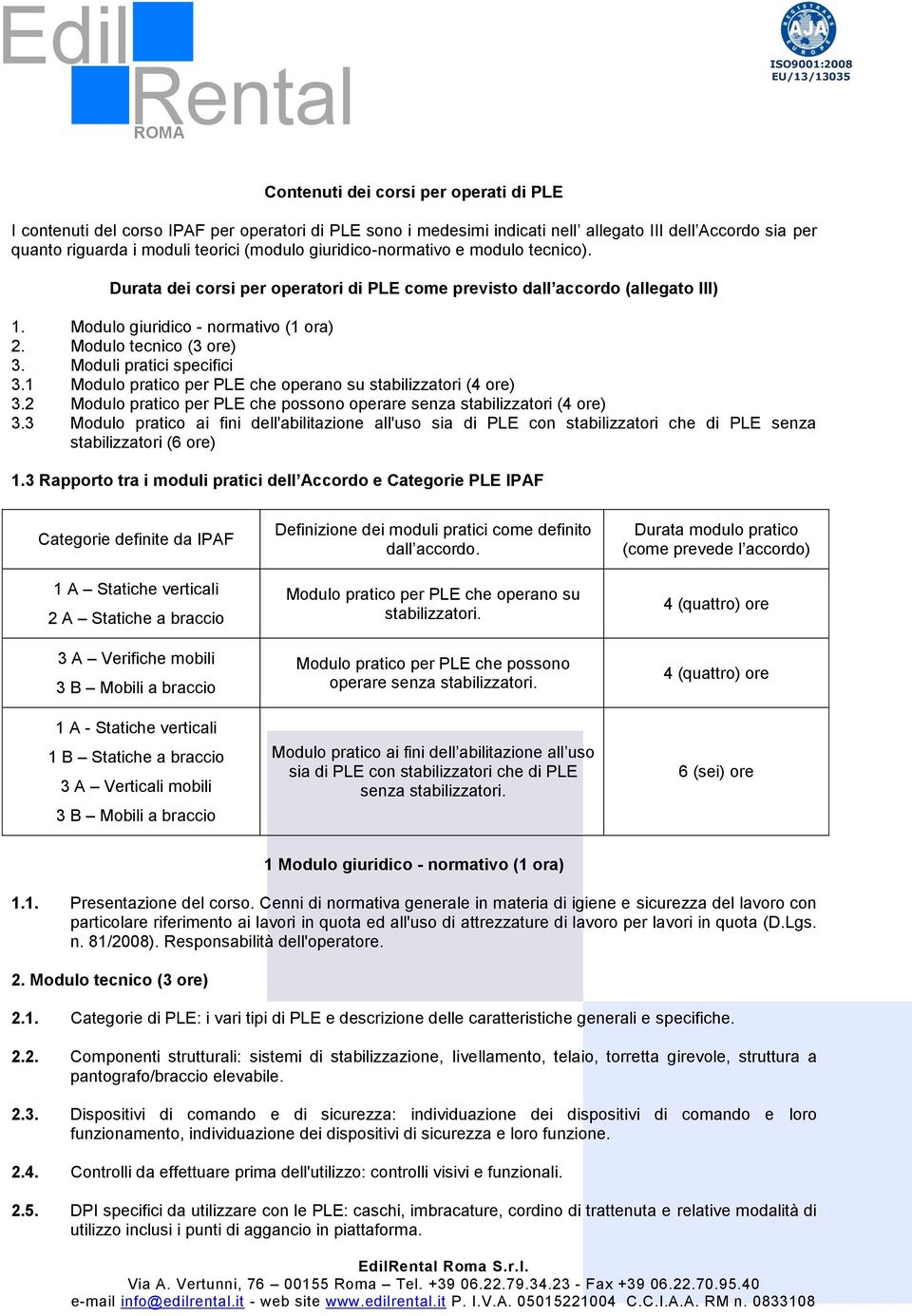 Moduli pratici specifici 3.1 Modulo pratico per PLE che operano su stabilizzatori (4 ore) 3.2 Modulo pratico per PLE che possono operare senza stabilizzatori (4 ore) 3.