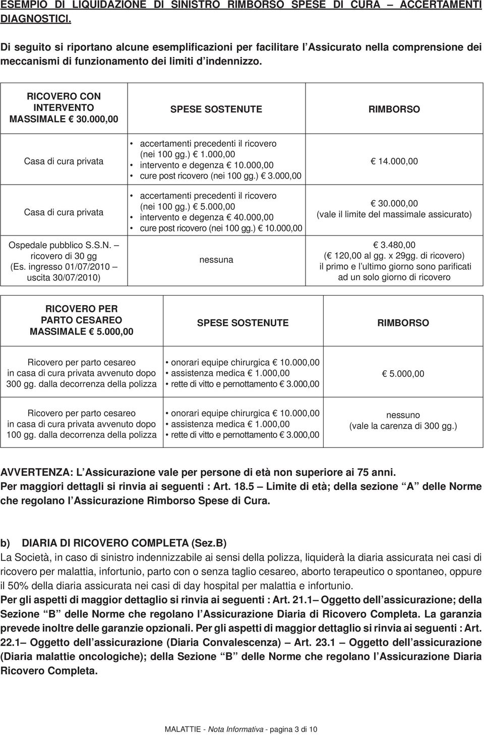 000,00 SPESE SOSTENUTE RIMBORSO Casa di cura privata Casa di cura privata Ospedale pubblico S.S.N. ricovero di 30 gg (Es.