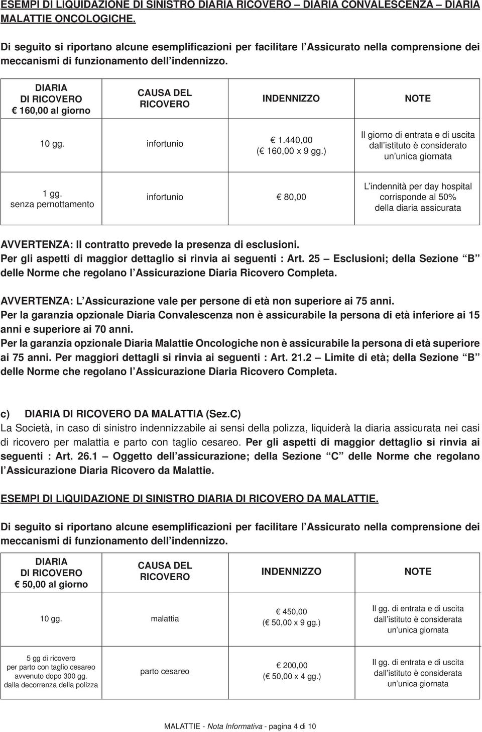 DIARIA DI RICOVERO 160,00 al giorno CAUSA DEL RICOVERO INDENNIZZO NOTE 10 gg. infortunio 1.440,00 ( 160,00 x 9 gg.) Il giorno di entrata e di uscita dall istituto è considerato un unica giornata 1 gg.