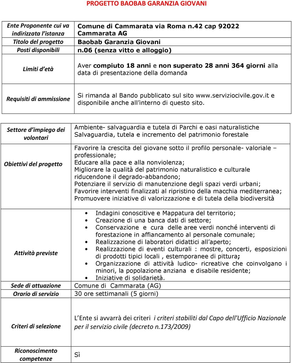 06 (senza vitto e alloggio) Aver compiuto 18 anni e non superato 28 anni 364 giorni alla data di presentazione della domanda Requisiti di ammissione Si rimanda al Bando pubblicato sul sito www.