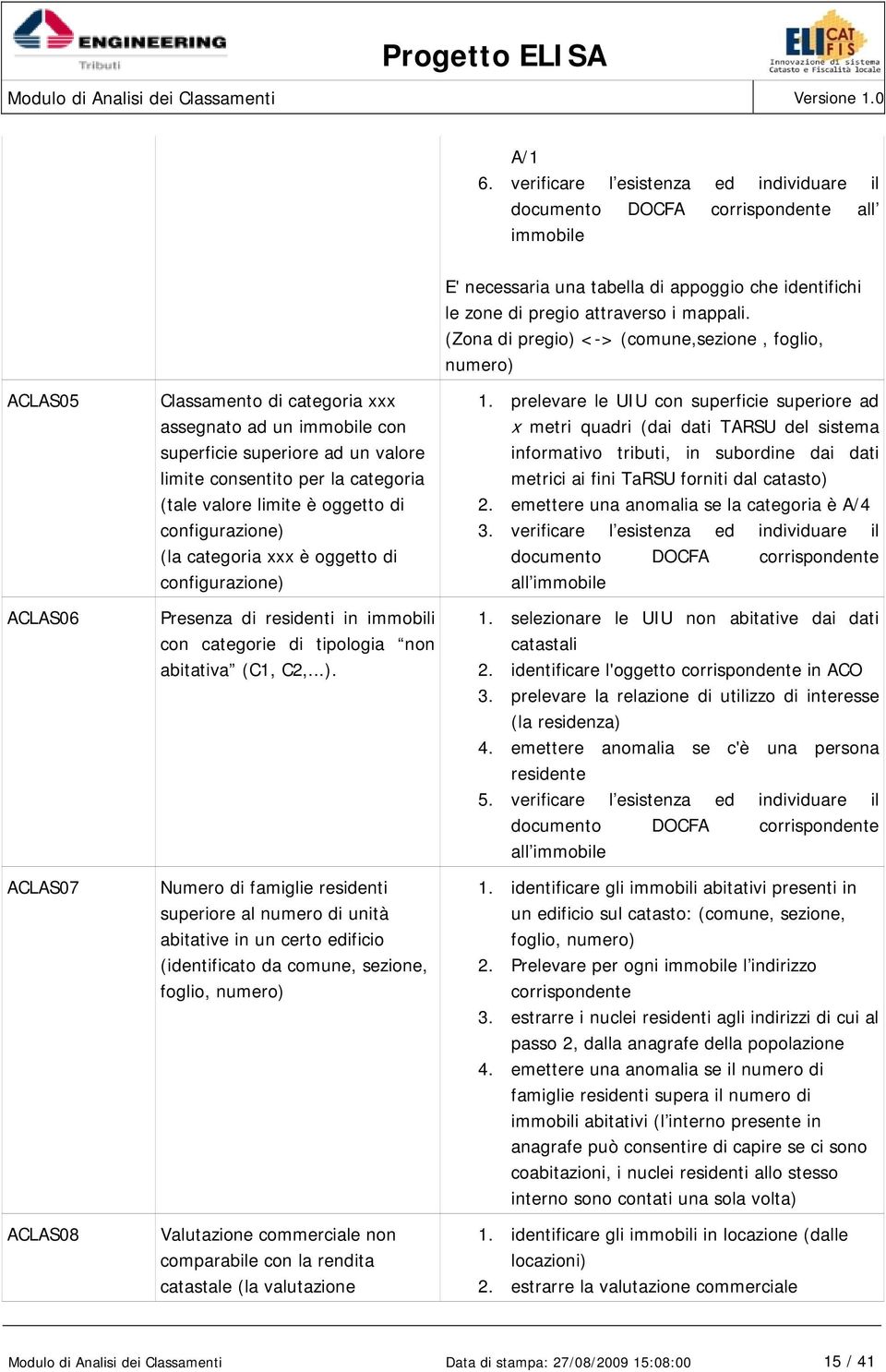 la categoria (tale valore limite è oggetto di configurazione) 