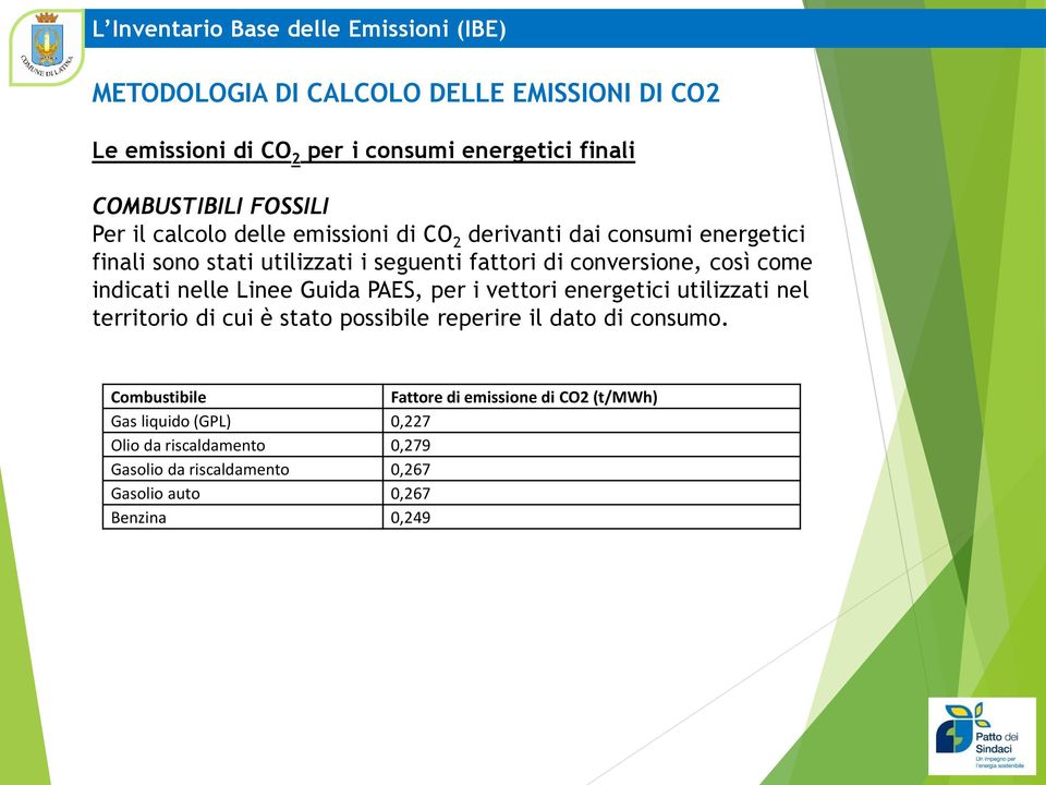 come indicati nelle Linee Guida PAES, per i vettori energetici utilizzati nel territorio di cui è stato possibile reperire il dato di consumo.