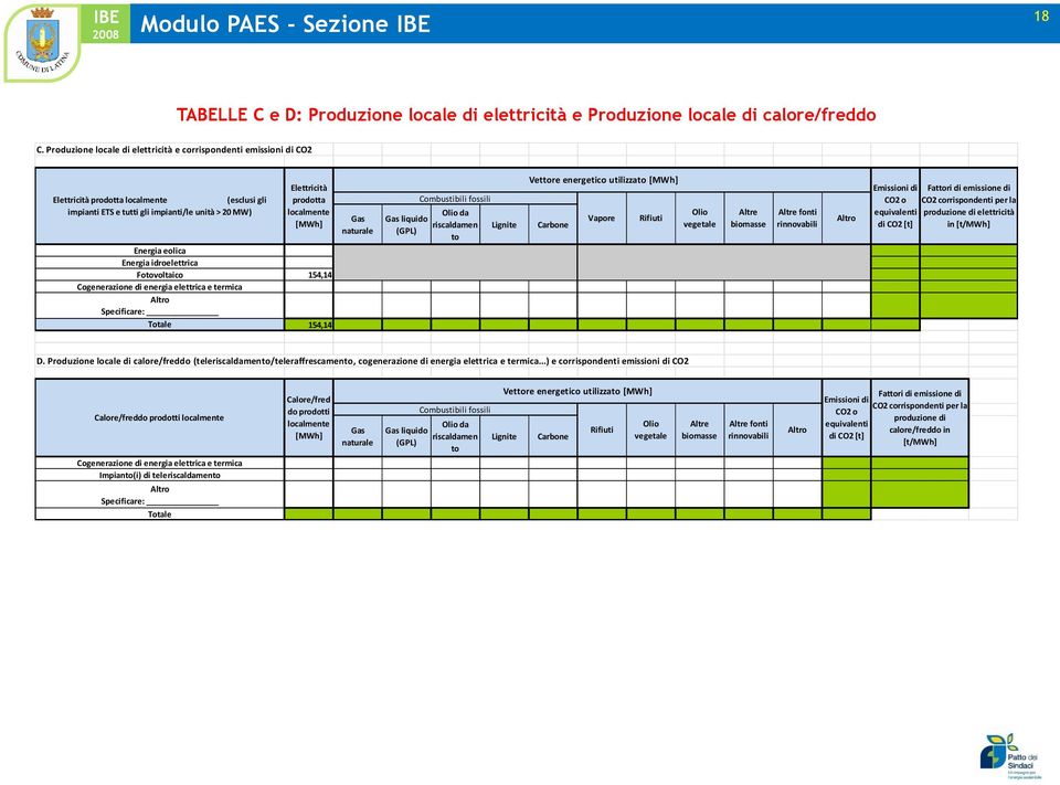 [MWh] Energia eolica Energia idroelettrica Fotovoltaico 154,14 Cogenerazione di energia elettrica e termica Altro Specificare: Totale 154,14 Gas naturale Gas liquido (GPL) Combustibili fossili Olio