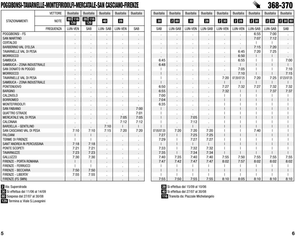 SAMBUCA..... 6:45.... 6:55 7:00 SAMBUCA - ZONA INDUSTRIALE..... 6:48.... SAN DONATO IN POGGIO......... 7:05 7:10 MORROCCO......... 7:10 7:15 TAVARNELLE VAL DI PESA.