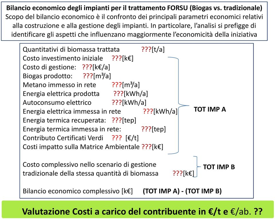 In particolare, l analisi si prefigge di identificare gli aspetti che influenzano maggiormente l economicità della iniziativa Quantitativi di biomassa trattata???[t/a] Costo investimento iniziale?