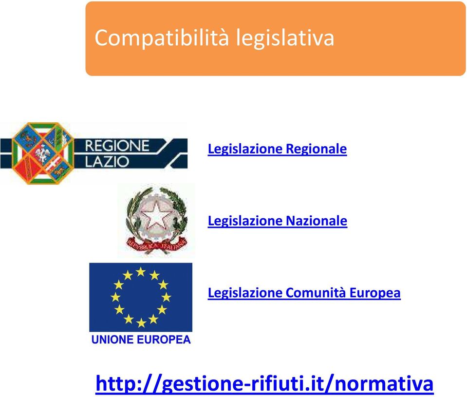 Legislazione Nazionale