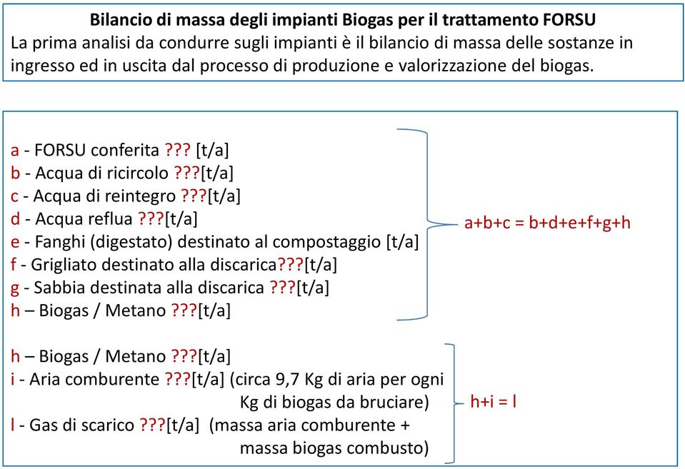 ??[t/a] e- Fanghi (digestato) destinato al compostaggio [t/a] f- Grigliato destinato alla discarica???[t/a] g- Sabbia destinata alla discarica???[t/a] h Biogas / Metano?