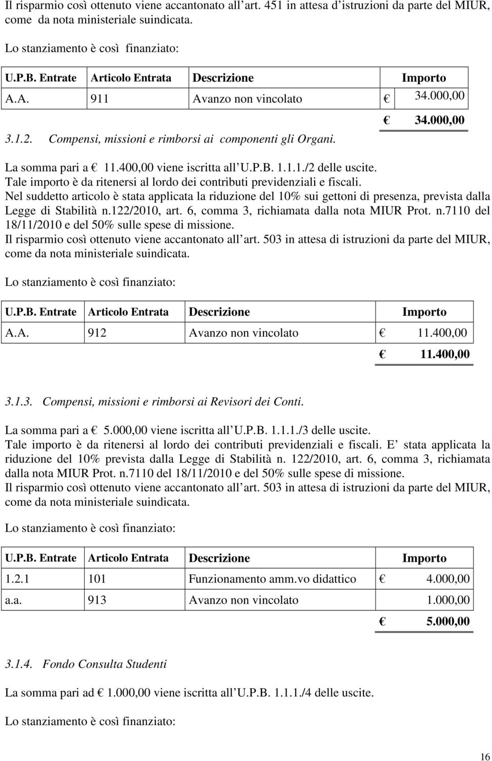 Tale importo è da ritenersi al lordo dei contributi previdenziali e fiscali. Nel suddetto articolo è stata applicata la riduzione del 10% sui gettoni di presenza, prevista dalla Legge di Stabilità n.