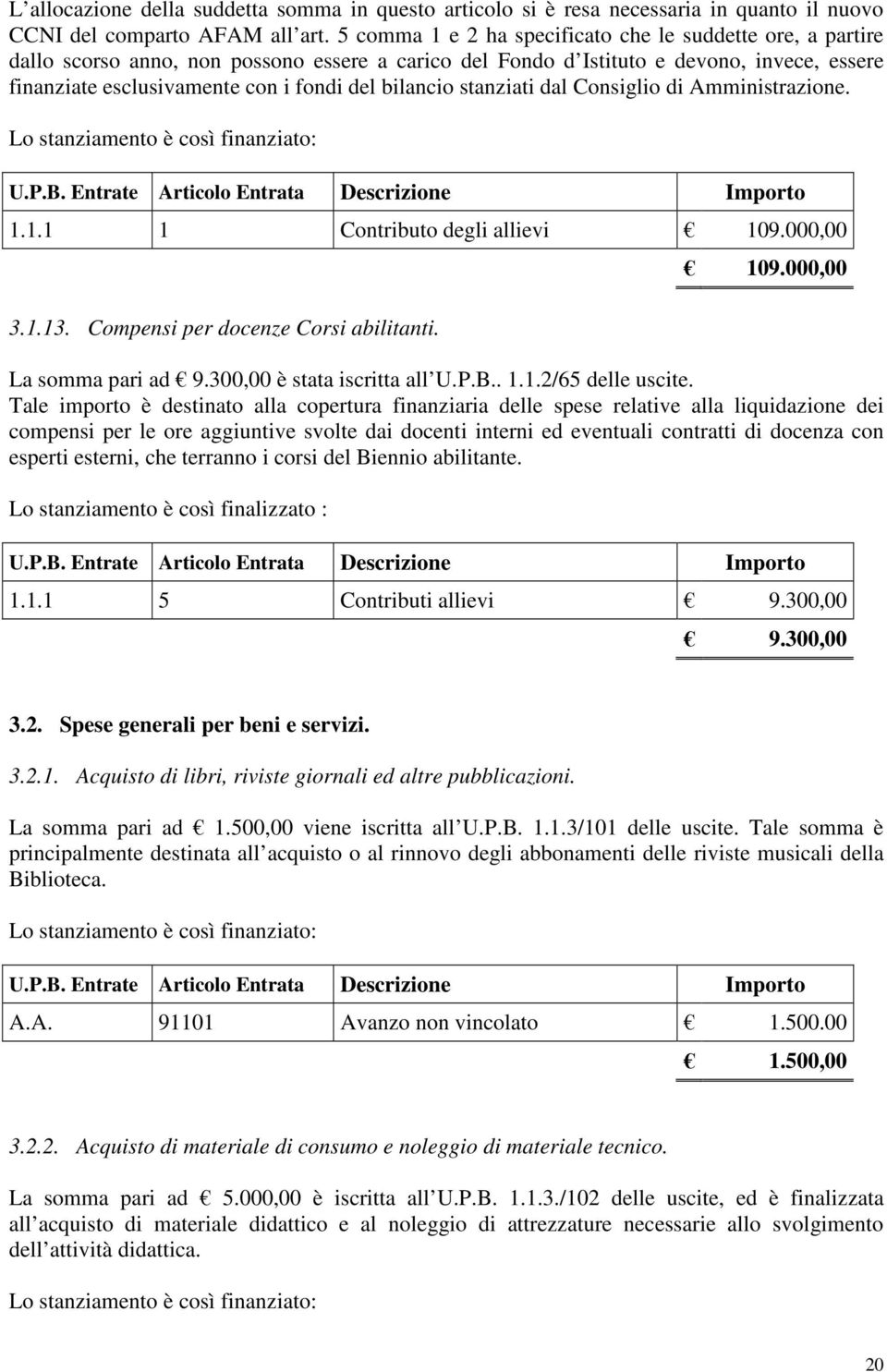 bilancio stanziati dal Consiglio di Amministrazione. 1.1.1 1 Contributo degli allievi 109.000,00 3.1.13. Compensi per docenze Corsi abilitanti. La somma pari ad 9.300,00 è stata iscritta all U.P.B.. 1.1.2/65 delle uscite.